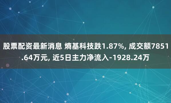 股票配资最新消息 熵基科技跌1.87%, 成交额7851.64万元, 近5日主力净流入-1928.24万